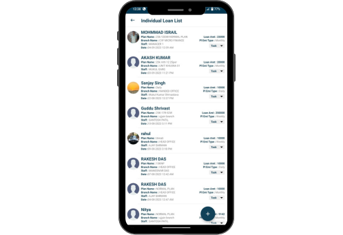 Individual Loan